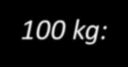 průměr Země - 330 000x hmotnost Země - vznik