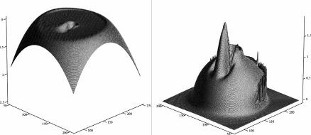 0E+08 TLAK p [Pa] 700 600 TLOUŠŤKA MAZACÍ VRSTVY h [nm] 500 400 300 00 100 h SIMULACE h EXPERIMENT p SIMULACE.E+09 1.