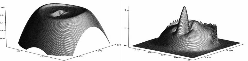 Nehladké povrchy - porovnání výsledků u m = 0,0355 m/s =-1 TLOUŠŤKA MAZACÍ VRSTVY h [nm] 800 700 600 500 400 300 00 h