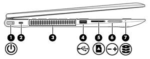 (5) Port HDMI Slouží k připojení volitelného zobrazovacího nebo zvukového zařízení, jako je televizor s vysokým rozlišením, jiného kompatibilního digitálního či zvukového zařízení nebo jiného