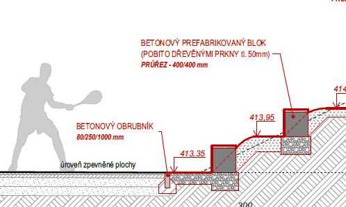 a jak jsou nakresleny na výkresu SO16.1.2 VENKOVNÍ TRIBUNA U SO07.pdf a SO16.1.3 VENKOVNÍ TRIBUNA U SO08,SO09.