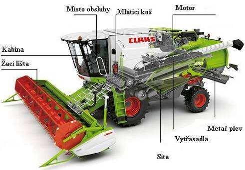 Pro sklízecí mlátičky CLAAS Lexion jsou dodávány žací adaptéry v pracovních záběrech od 4,5 m po 9 m resp. 10,5 m (Lexion 600).