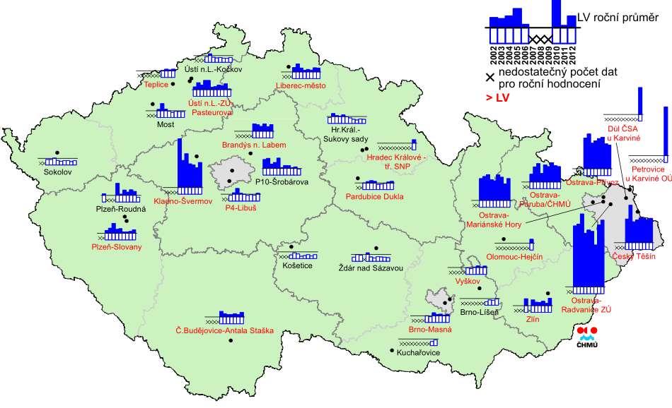 2002-2012 na vybraných lokalitách Zdroj dat: ČHMÚ Obrázek 59: Roční průměrné