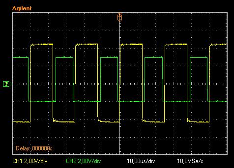 Obr. 4.13: Přímé šíření pro α=0 o a f=40khz při d=1m. Obr. 4.14: Přímé šíření pro α=0 o a f=80khz při d=0,5m.