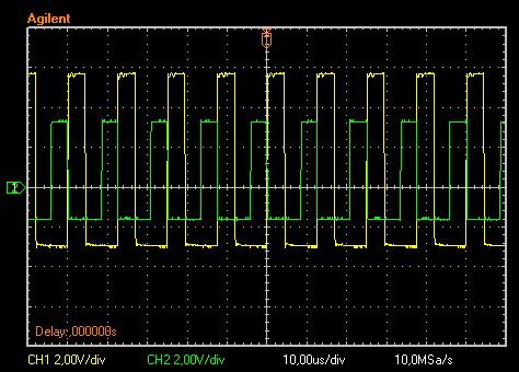1 a tab. 4.2 pro různé frekvence signálu a pro dvě vzdálenosti d=0,5 a 1m.