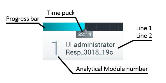 6.1.2 Stavová lišta modulu Stavová lišta Module (Modul) zobrazuje stav jednotlivých analytických modulů (1 4) dostupných v systému v odpovídajících stavových políčcích.