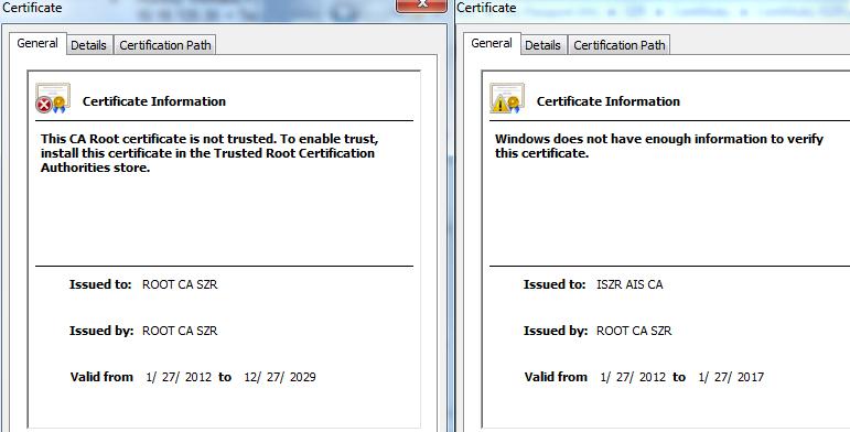 OON-MET-11/2013 Strana 7 Ověřování certifikátů vydaných CA SZR Vazba je přes položky Subject Key Identifier v