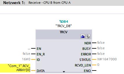podporuje konzistentní přenos dat (TSEND, TRCV, USEND, URCV, ).