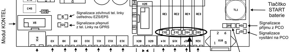 4 MODUL GPRS3.