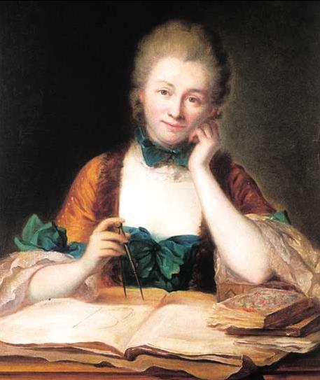 ÉMILIE DU CHÂTELET Narodila se 17. prosince 1706 v Paříži. Byla francouzskou matematičkou, fyzičkou a filozofkou. Věnovala se kinetické energii a dokázala platnost vzorce E = m x v 2.