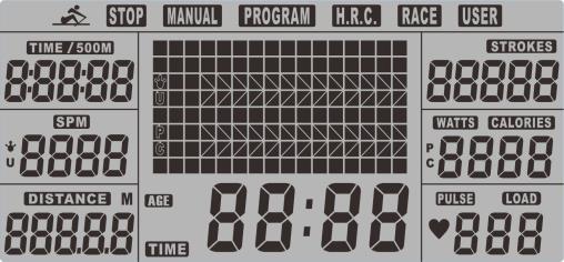 DISPLEJ A TLAČÍTKA Displej Zobrazení Rozmezí Popis SPM 0~999 Přitáhnutí za minutu TIME/500m 0.