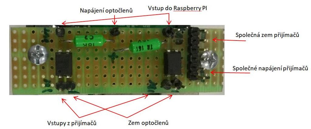 Jeho hardwarové parametry (64-bitový procesor ARM cortex-a53, 1GB RAM) výkonnostně s dostatečnou rezervou