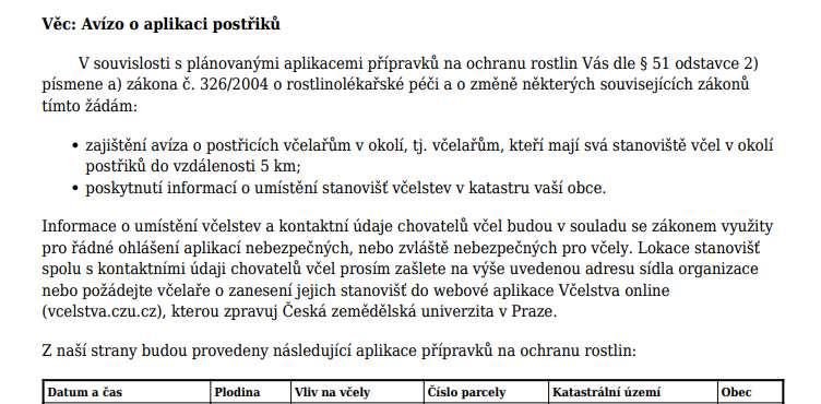 Obecní úřad má následně povinnost podat informaci o umístění včelstev v katastru dané obce, včetně kontaktních údajů na včelaře.