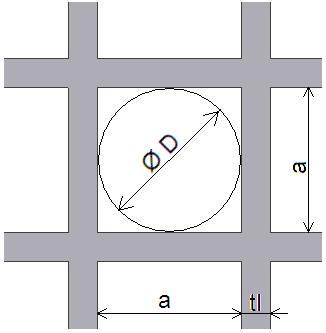 2.3 Geometrie výměníku Na základě výpočtů bude za materiál na výrobu tepelného výměníku zvolen hliník, měď nebo ocel. Tloušťka plechu pro výpočet je tl=1 mm.