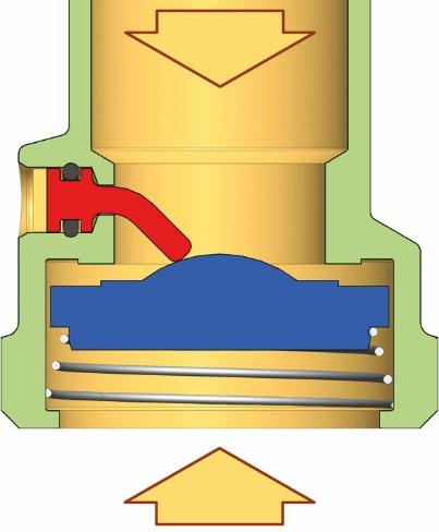 Tento zpětný ventil může být otevřen manuálně.