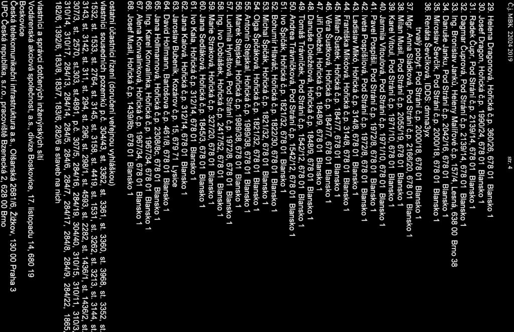 Čj. MBK 22024/2019 str.4 29. Helena Dragonová, Hořická Čp. 360/26, 678 01 Blansko I 30. Josef Dragon, Hořická Čp. 1 990/24, 678 01 Blansko 1 31. Radek Čupr, Pod Strání Č.p. 2139/14, 67801 Blansko 1 32.