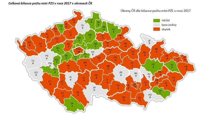 Je nutné pracovat na systému motivační (re)alokace personálních kapacit: ukázka komplexního hodnocení dostupnosti péče: samostatné ordinace PL Okres % obcí se zubní praxí > 8 km %