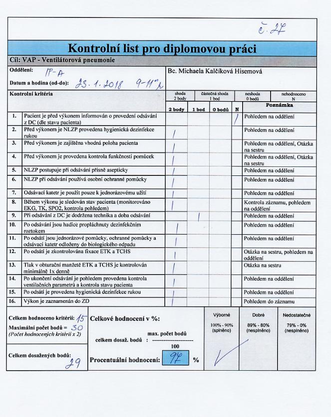 PŘÍLOHA C KONTROLNÍ LIST KLINIKA IP-A Kontrolní