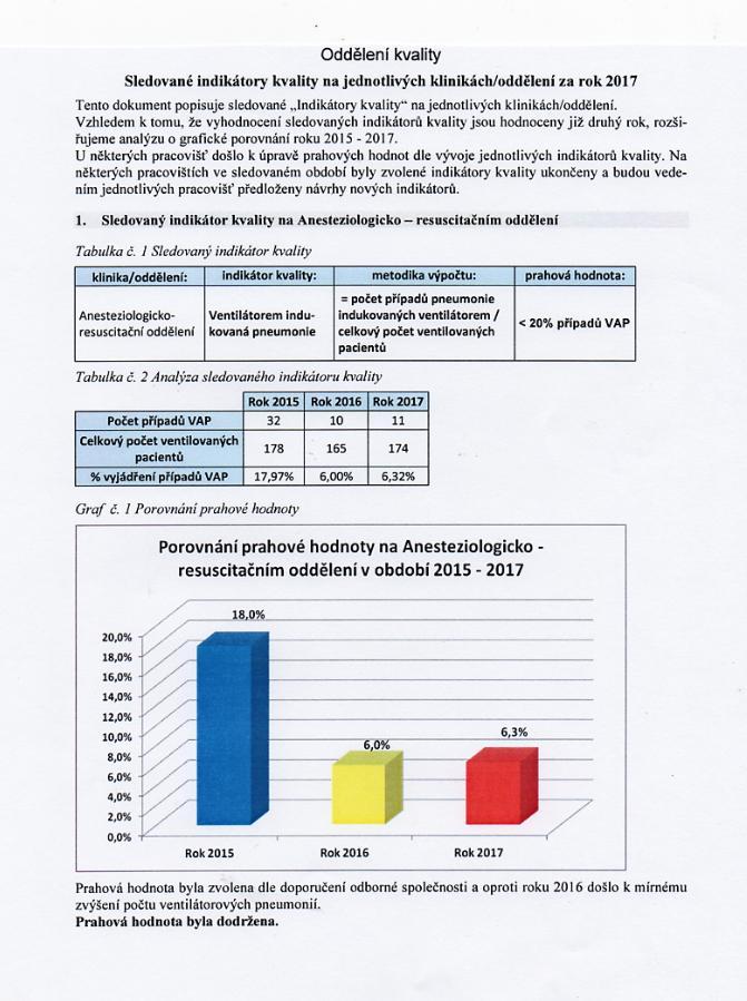 PŘÍLOHA H VYHODNOCENÍ ZA OBDOBÍ 2015-2017