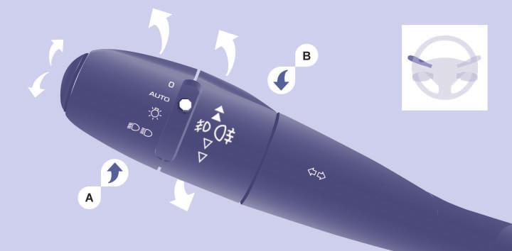Ovladače u volantu 40 Světla zhasnutá Světla s automatickým rozsvěcováním Obrysová světla SMĚROVÁ SVĚTLA (zelená blikající) Vlevo: směrem dolů s překročením bodu odporu.