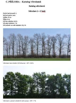 Stanovení optické porosity stávajících větrolamů OP z katalogu větrolamů OP z tabulky počet řad stromů 1 2 3 4 5 a více řad rozmezí max prům min max prům min max prům min OP zima (%) 58 44 36 45 36