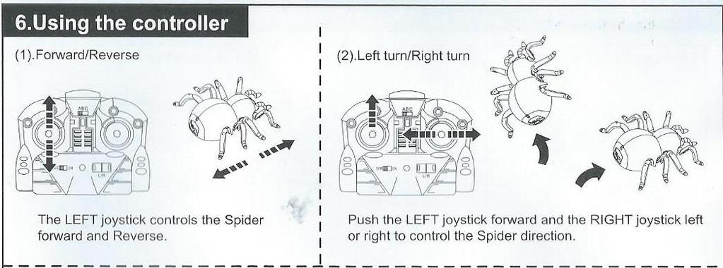 na zadní straně pavouka, jak je znázorněno na obrázku a to směrem doleva. 4. Položte pavouka na zeď.