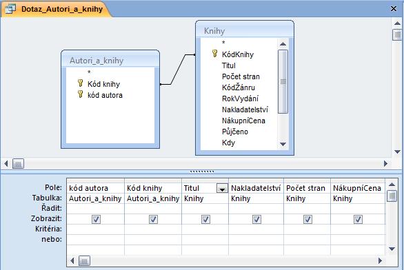 Pokud chceme vytvořit formulář, který pro zvoleného autora vypíše všechny jeho knihy, tedy bude vyhledávat přes relaci M:N, musíme si vytvořit pomocný dotaz.