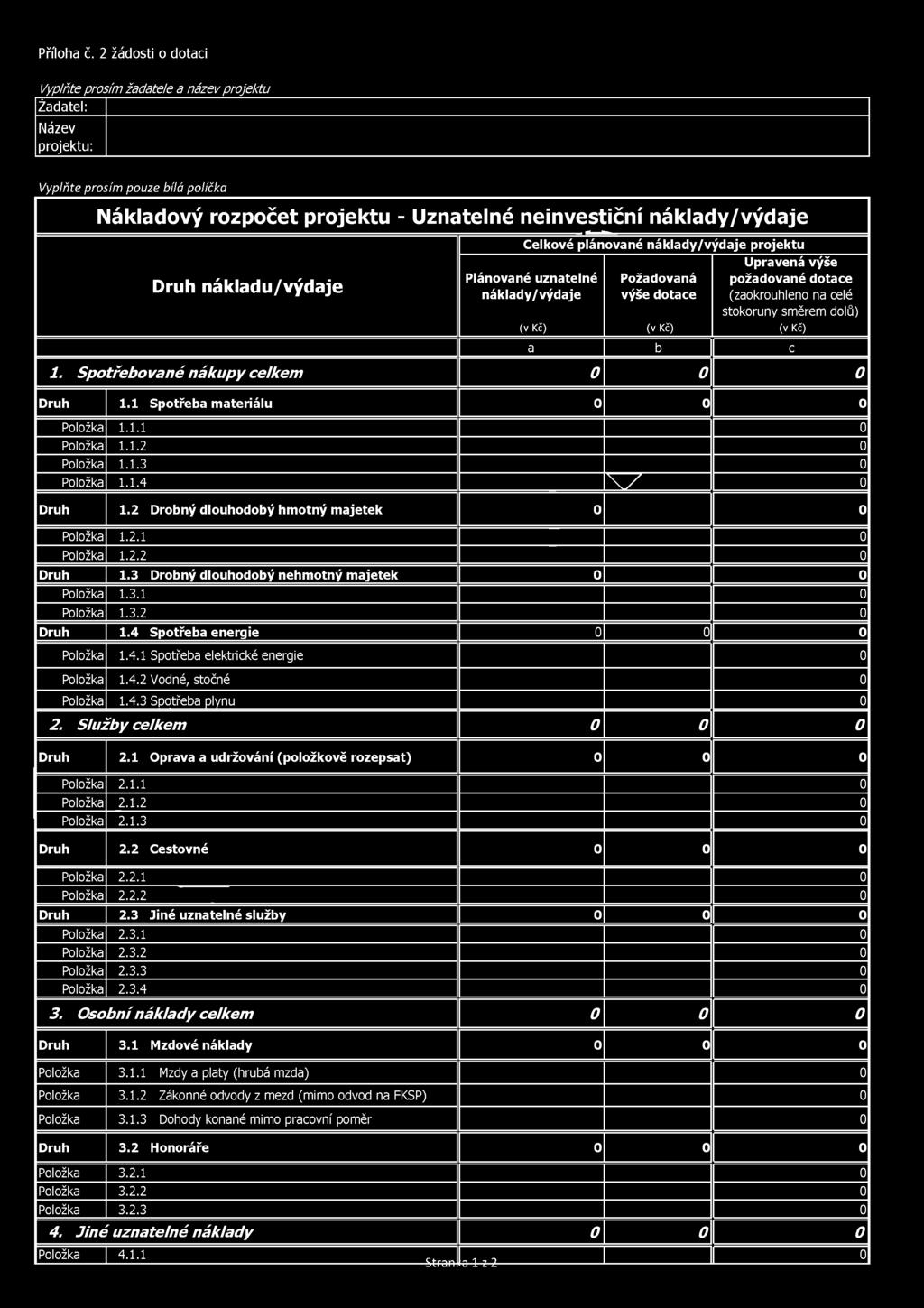 2 Drobný dlouhodobý hm otný m ajetek Položka 1.2.1 Položka 1.2.2 Druh 1.3 Drobný dlouhodobý nehm otný m ajetek Položka 1.3.1 Položka 1.3.2 D ruh 1.4 S p o tře b a en e rg ie Položka 1.4.1 Spotřeba elektrické energie Položka 1.