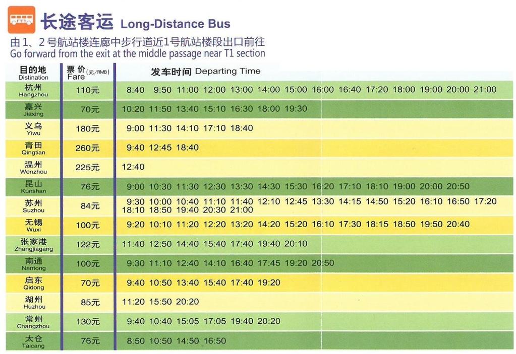 Letiště Pudong Udělení vstupního povolení při příletu z ČR a odletu do třetí země a opačně na dobu trvání jeden den je zdarma a naprosto bezproblémové, fronta v řádu minut.