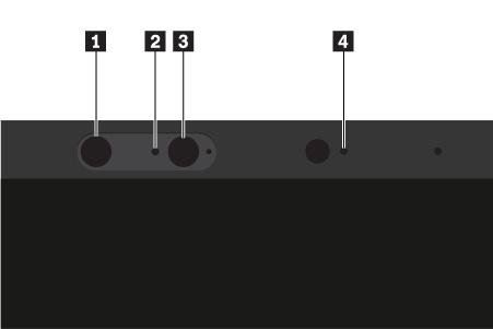 Použití infračervené kamery Infračervená kamera umožňuje využít váš osobní bezpečný způsob přihlašování k počítači pomocí rozpoznávání obličeje.
