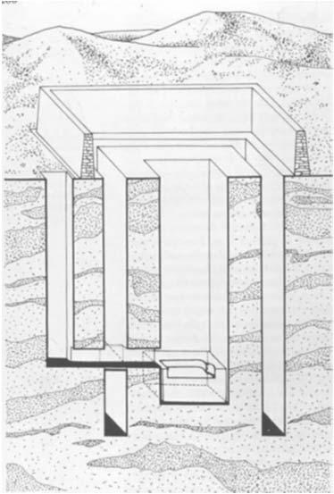 pohřební komora přístupná hlubokou šachtou Abúsír, Gíza, Héliopolis: šachtové hrobky hluboké šachty plněné pískem - 40 m, na