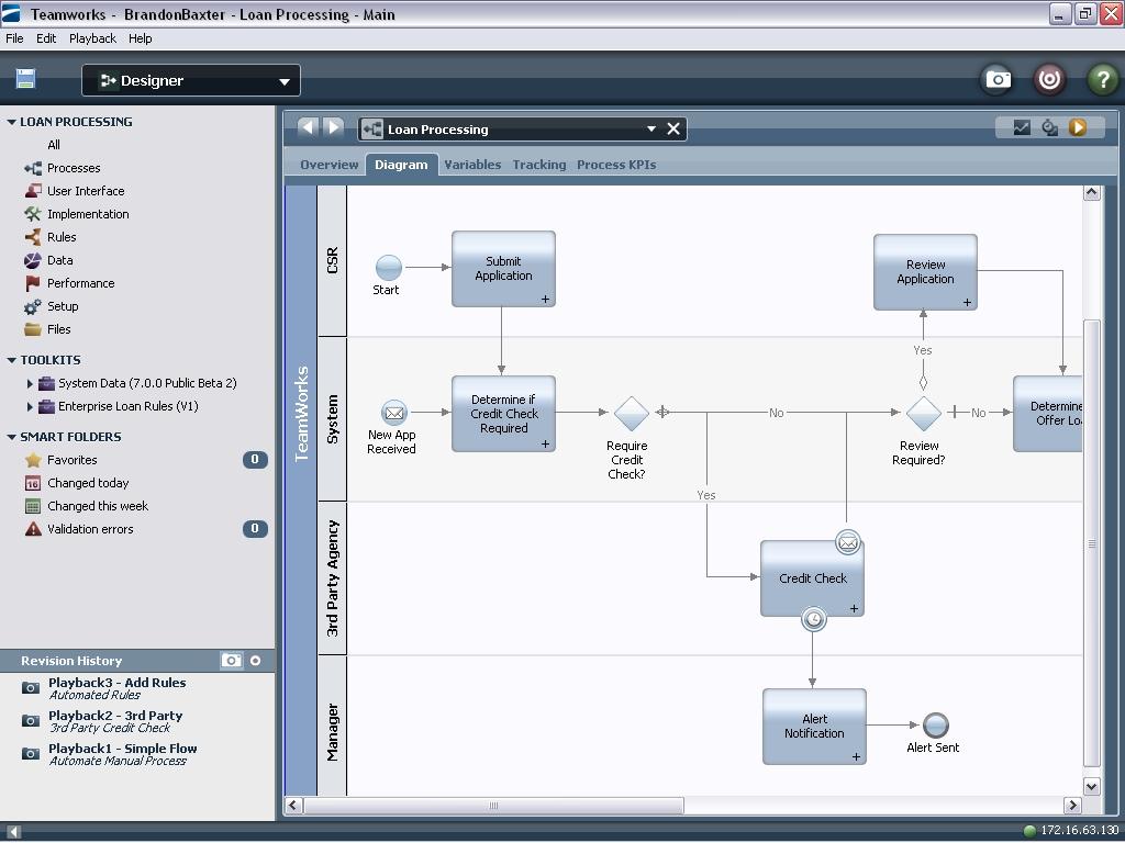 Analyst Data Management Analytics Business Analyst Business Rules Metrics Systems