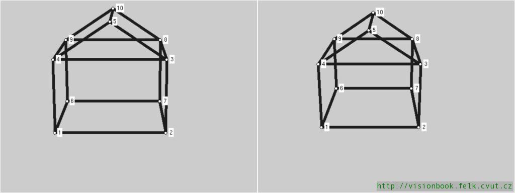 What is the geometry good for? 23/47 video: Zoom out vs.