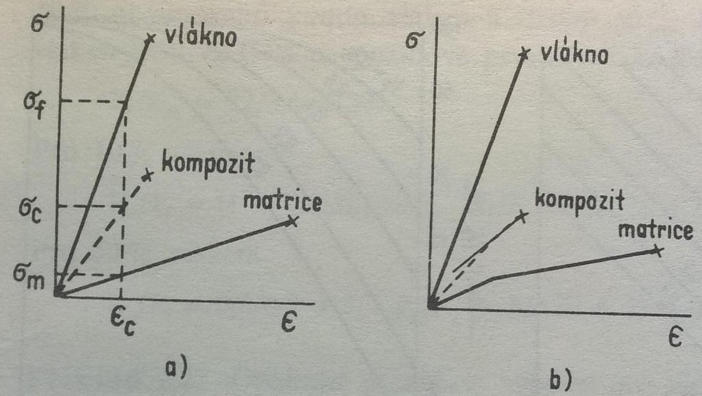 Pevnost