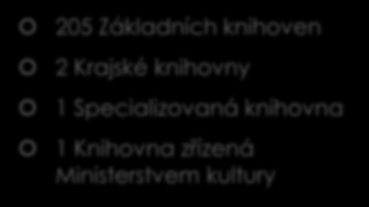 zřízená Ministerstvem kultury Méně než 5 000 obyvatel 5 000-10 000 obyvatel 10