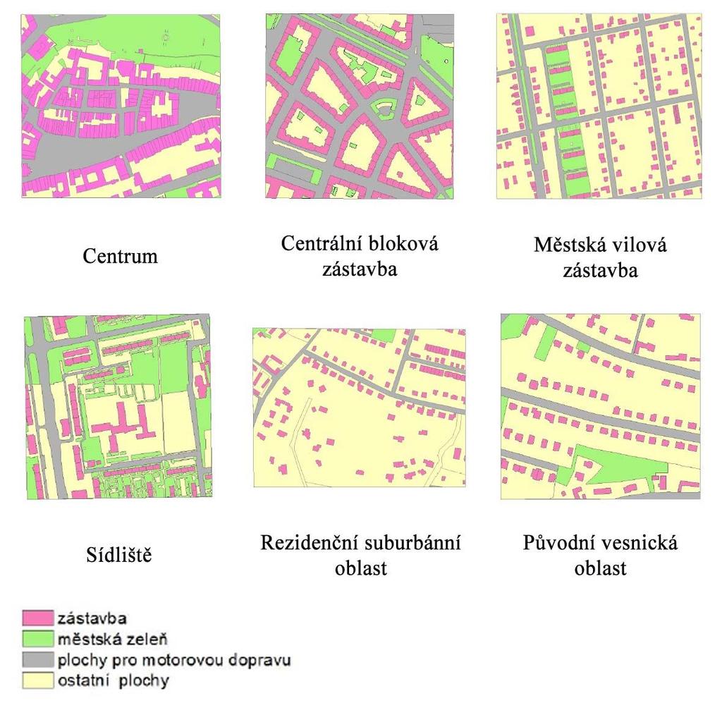 Obrázek 1: Přehled zkoumaných prostorových struktur Hradce Králové Zdroj: Kupčíková 2011 Hlavní hypotézou, kterou se pokusíme v rámci článku ověřit, je předpoklad, že různé typy prostorových struktur