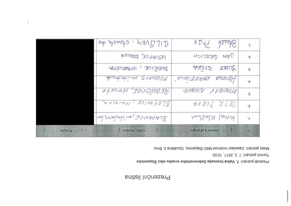Prezenční listina Předmět jednání: 7. Valná hromada Dobrovolného svazku obcí Šlapanicko Termín jednání: 7. 2. 2017, 10:00 Místo jednání: Zasedací místnost MěÚ Šlapanice, Opuštěná 2, Brno I.