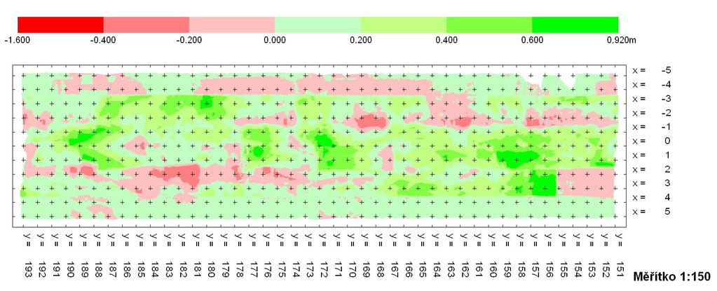 obr. 3 Vhodné zobrazení rozvinuté plochy tunelu Poznámky: Nastavování parametrů není v Atlasu příliš intuitivní. Je potřeba nastavit parametry dvou objektů: modelu a půdorysu.