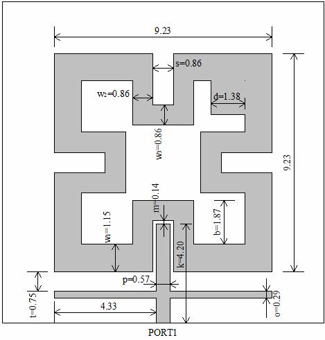 Obr. 3.12: Motiv specifické integrace Meander loop s jedním portem. Obr. 3.13: Frekvenční závislost činitele odrazu s 11.