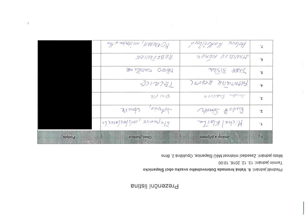 Prezenční listina Předmět jednání. 6. Valná hromada Dobrovolného svazku obcí Šlapanicko Termín jednání: 13. 12. 2016, 10:00 Místo jednání: Zasedací místnost MěÚ Šlapanice, Opuštěná 2, Brno jg; 1. 2. liicucuj ( (ac~c (JutcPo -StlVle y,.