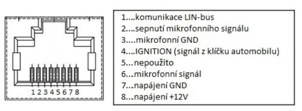 01(02)-E Obr.