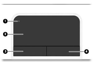 Horní strana Zařízení TouchPad Součást (1) Tlačítko a kontrolka zapnutí/vypnutí zařízení TouchPad Popis Zapíná a vypíná zařízení TouchPad.