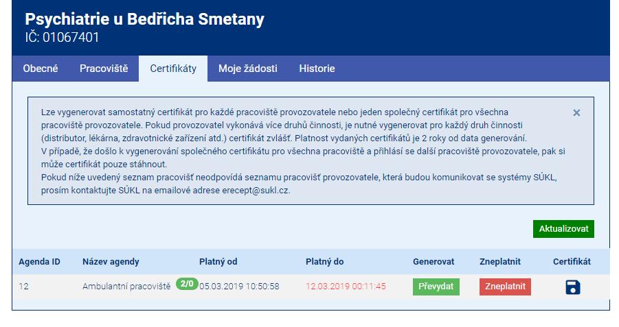 Rozdíl mezi globálním (na celou agendu) certifikátem a certifikátem na jednotlivá pracoviště.