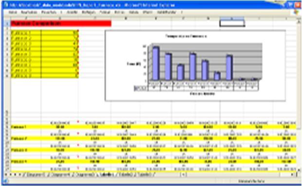 report - WinCC/DataMonitor Excel Sheet Opakované plánování