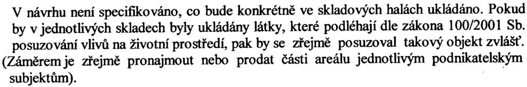 Výstavba skladového areálu s administrativním zázemím je v souladu s územním plánem sídelního útvaru hl. m. Prahy V návrhu není specifikováno, co bude konkrétnì ve skladových halách ukládáno.