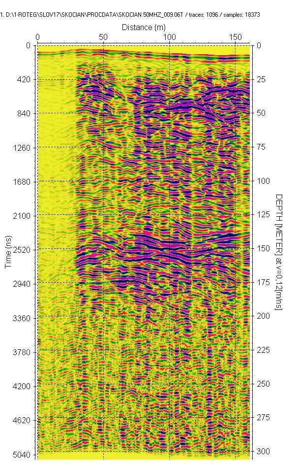Obr. 9 Radarogram na profilu sko9 Fig. 9 Radarogram on profile sko9 Část profilů západně od dálnice Na profilu sko11 (délka pouze 60 m) nebyla detekována žádná významná prostora.