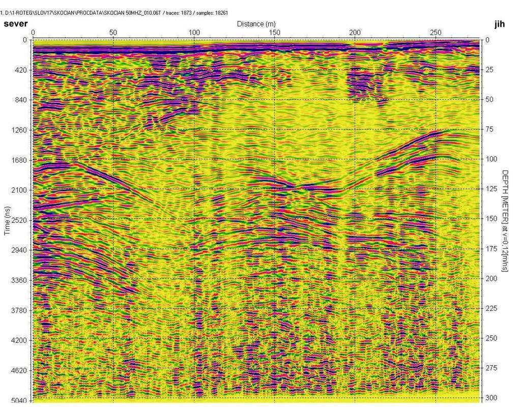 Obr. 5 Radarogram na profilu sko10 Fig.