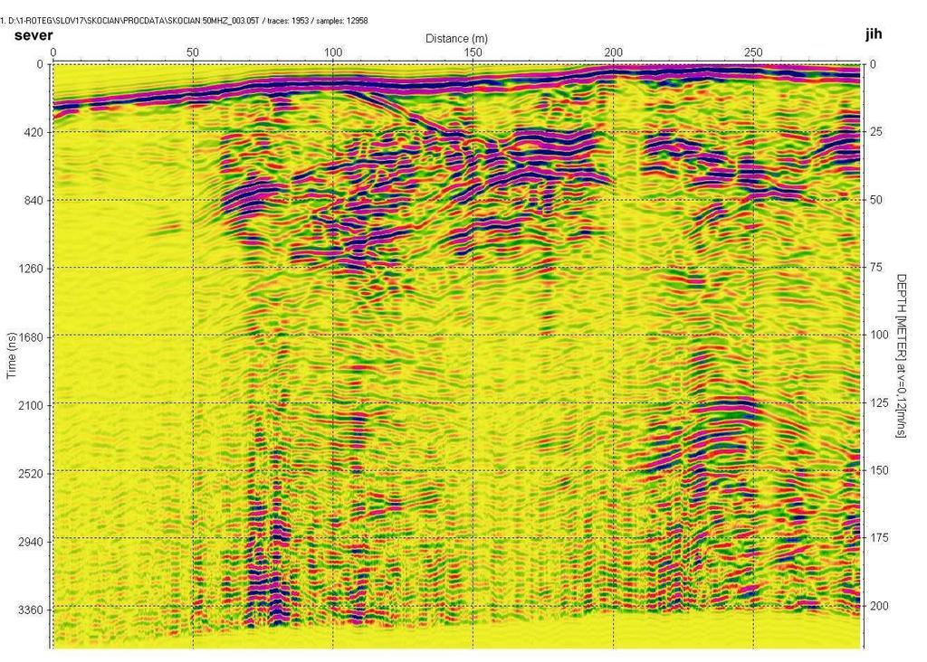 Obr. 6 Radarogram na profilu sko3 Fig.