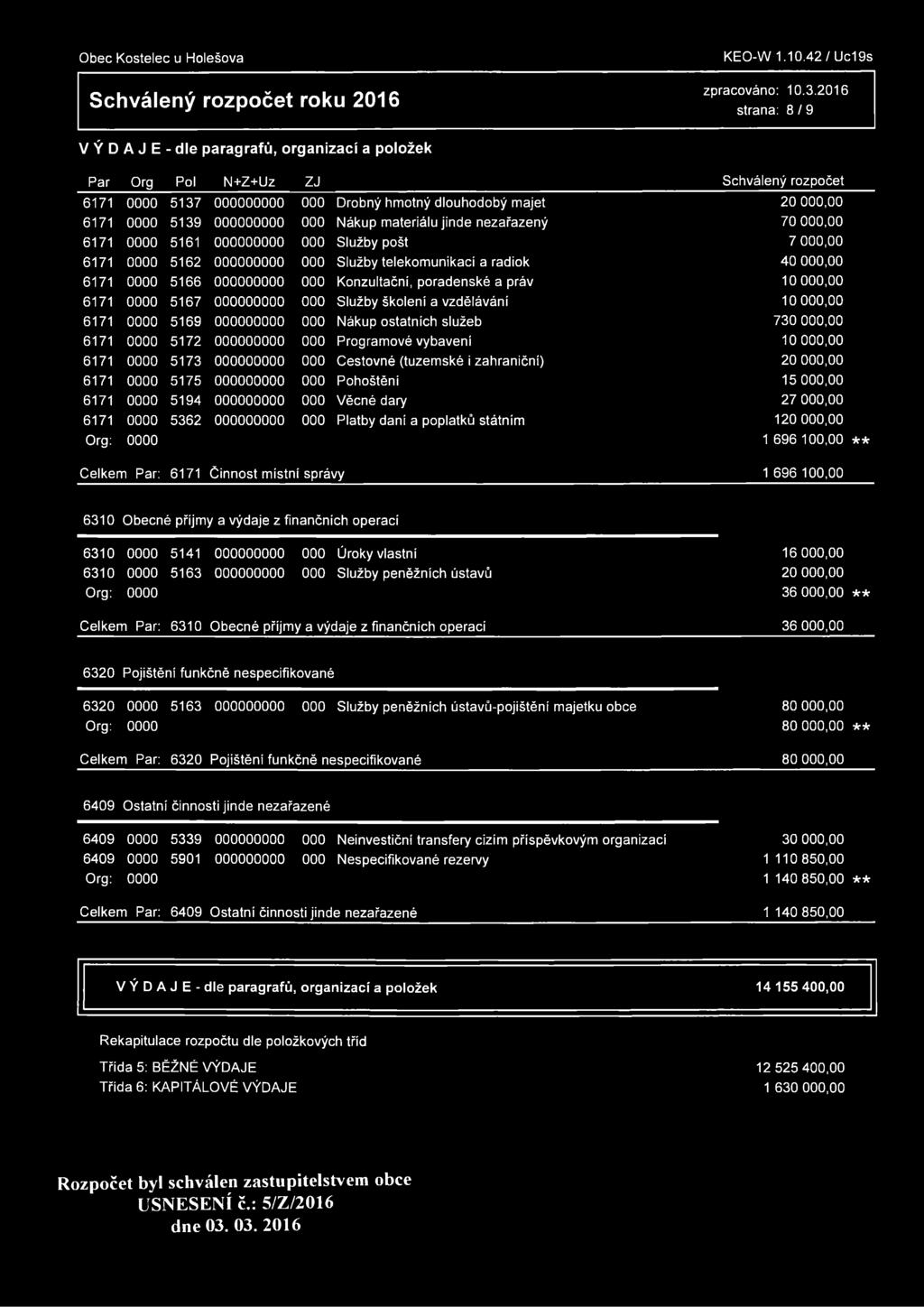 služeb 6171 00005172 000000000 000 Programové vybavení 6171 00005173 000000000 000 Cestovné (tuzemské i zahraniční) 6171 00005175 000000000 000 Pohoštění 6171 00005194 000000000 000 Věcné dary 6171