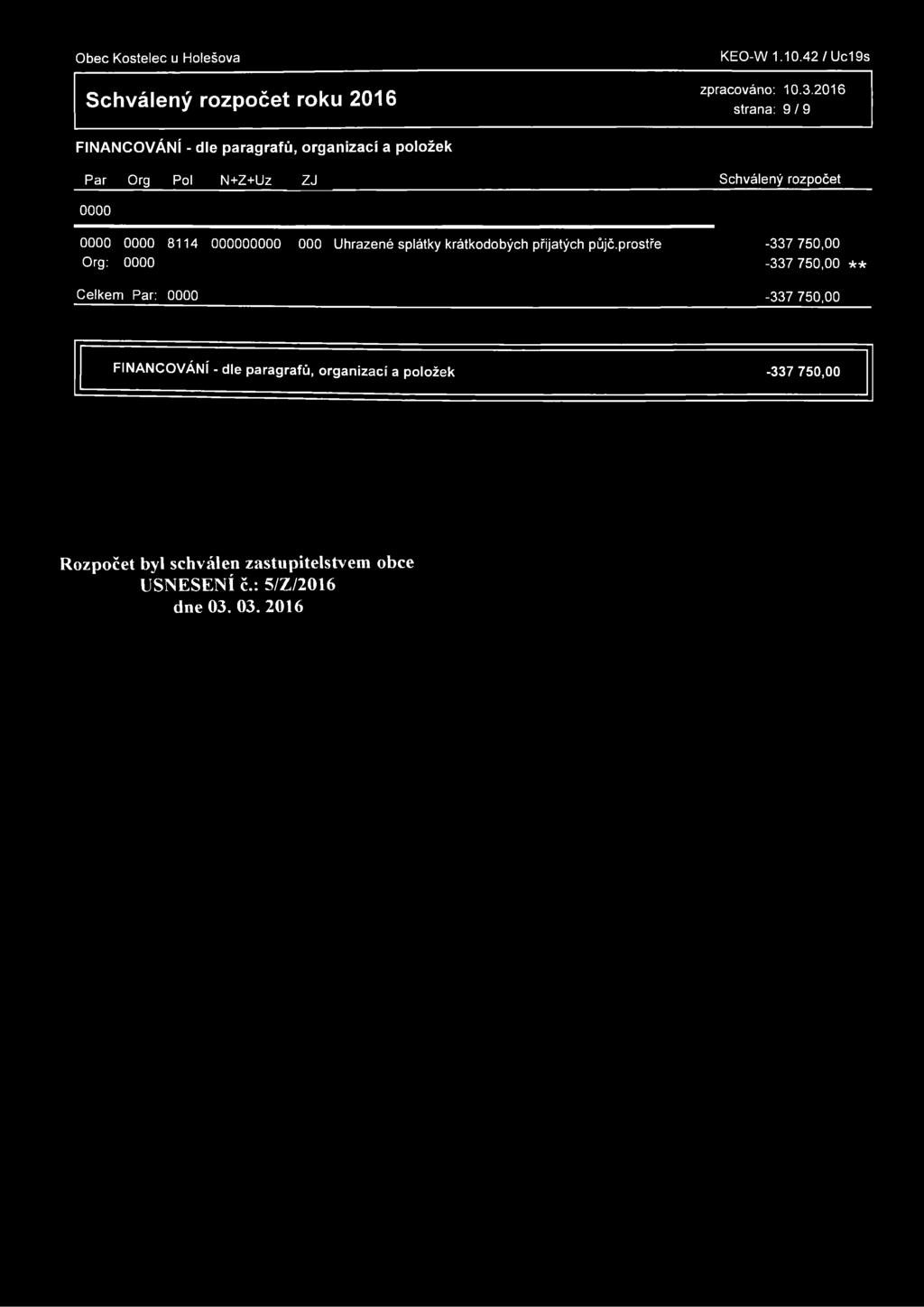 prostře -337 750,00-337 750,00 ** Celkem Par: 0000-337 750,00 FINANCOVÁNÍ - dle